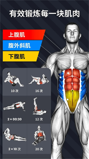 30天内练出六块腹肌