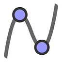 图形计算器Geogebra