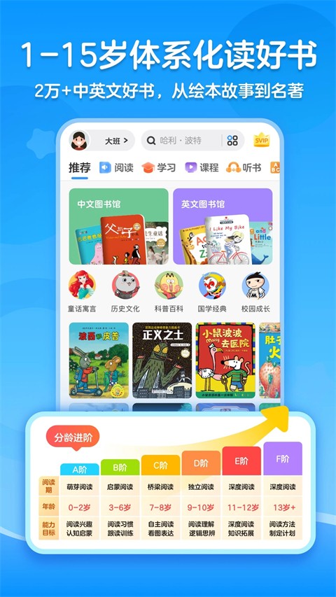 Kada阅读