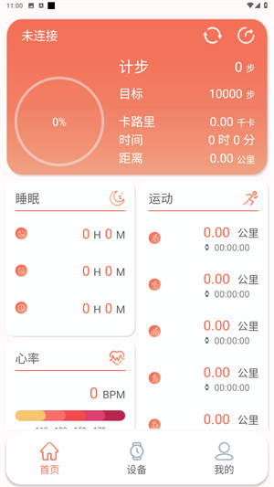 RDFit