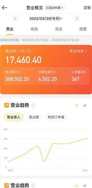 美团管家