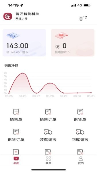 营匠