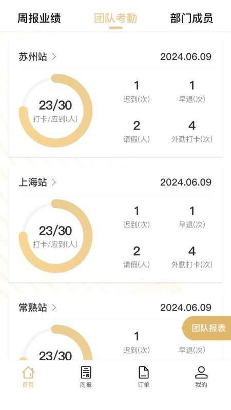 销售宝APP