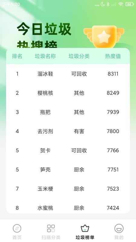 天天清理