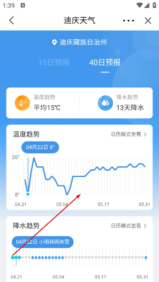 香格里拉