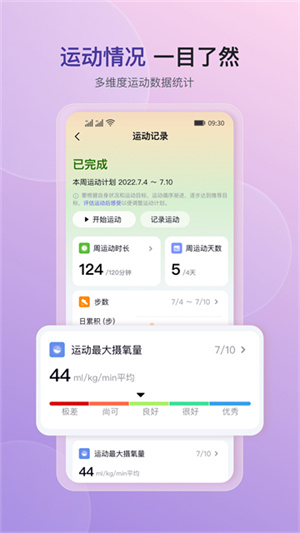 心泰健康