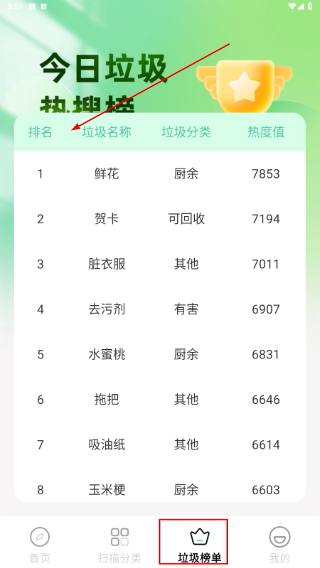天天清理