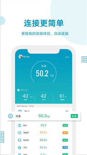好身材