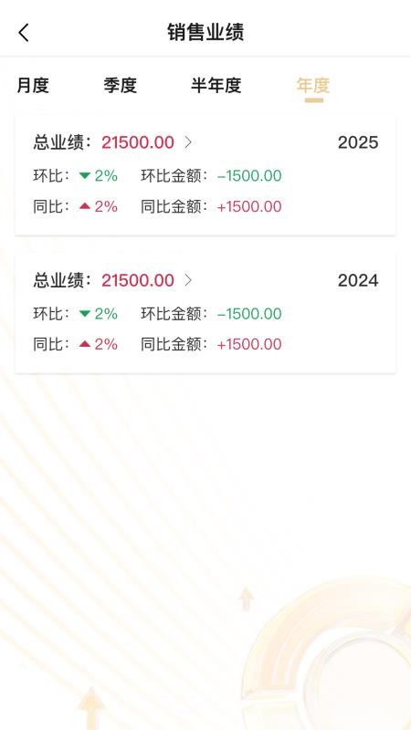 销售宝APP