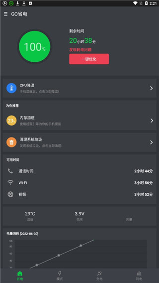 GO省电