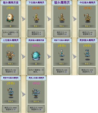 精灵世界种田