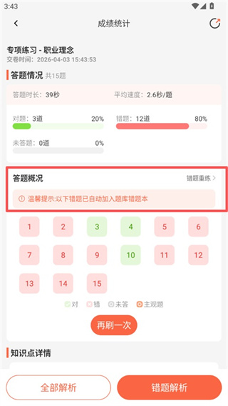 山香网校