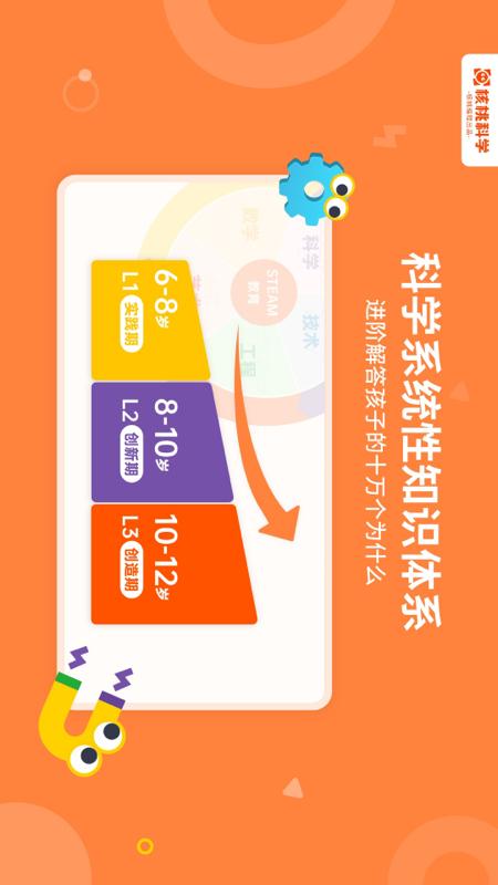 核桃科学