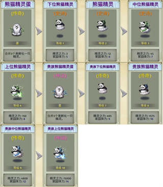 精灵世界种田
