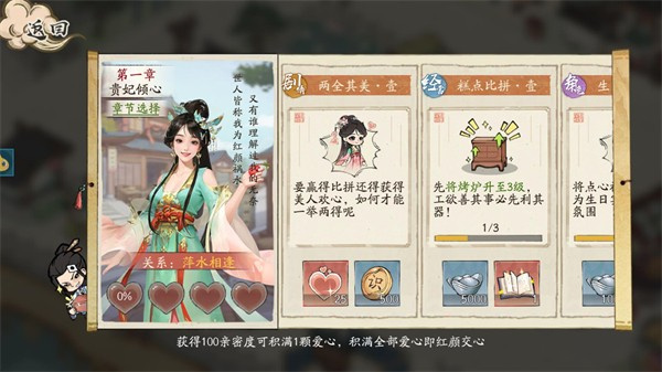 大店小二