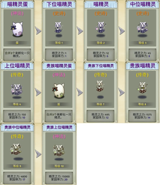 精灵世界种田