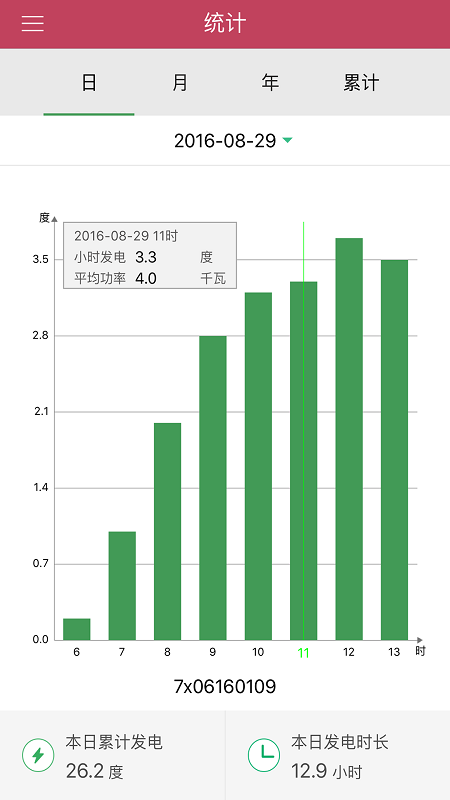 汉能人