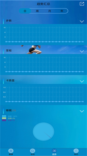 fithere手环
