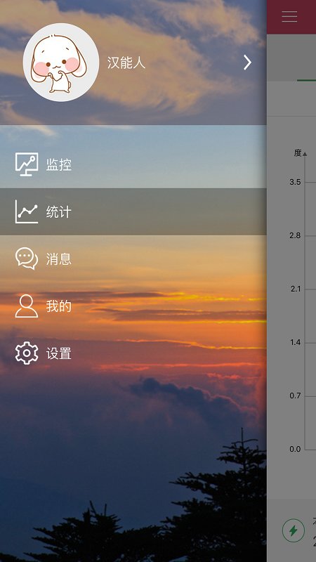 汉能人