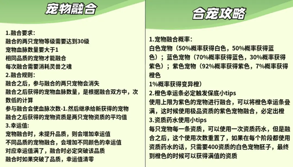 童话大乱斗
