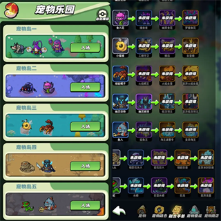 童话大乱斗