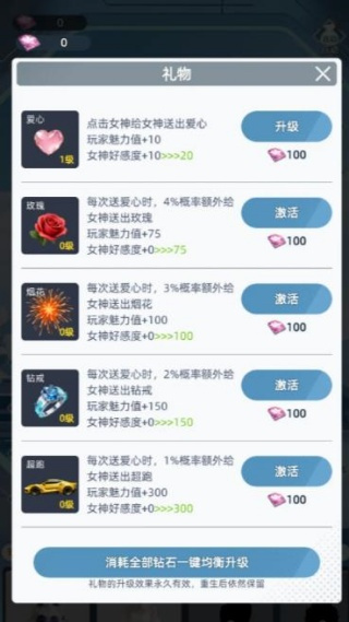 女神越多我越强