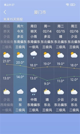桌面天气
