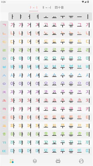 韩语字母发音表