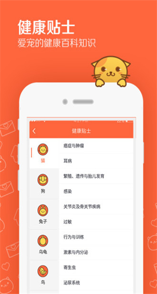 问宠医