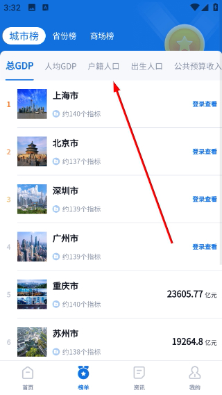 数位观察