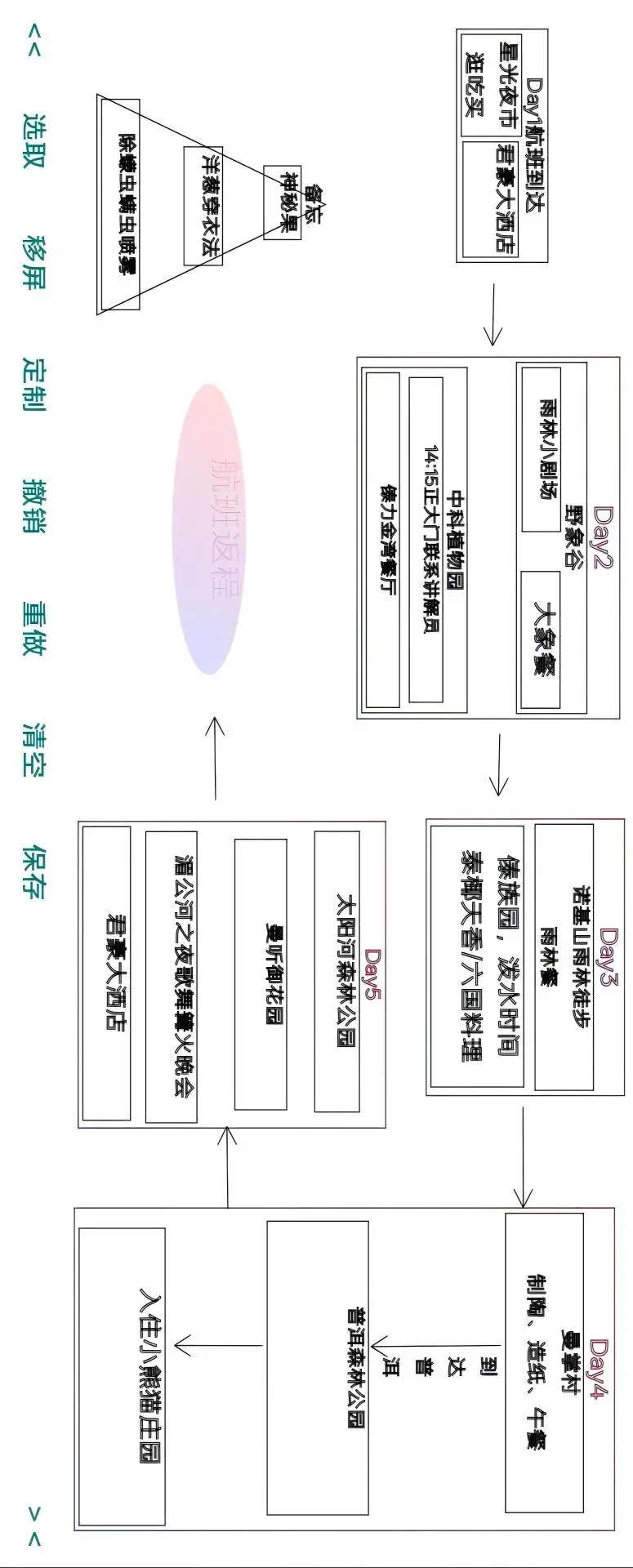 魔树