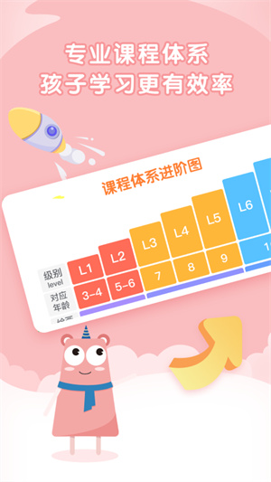 阿角美术启蒙官方