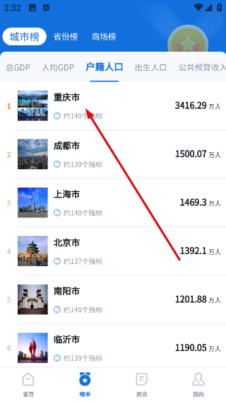 数位观察