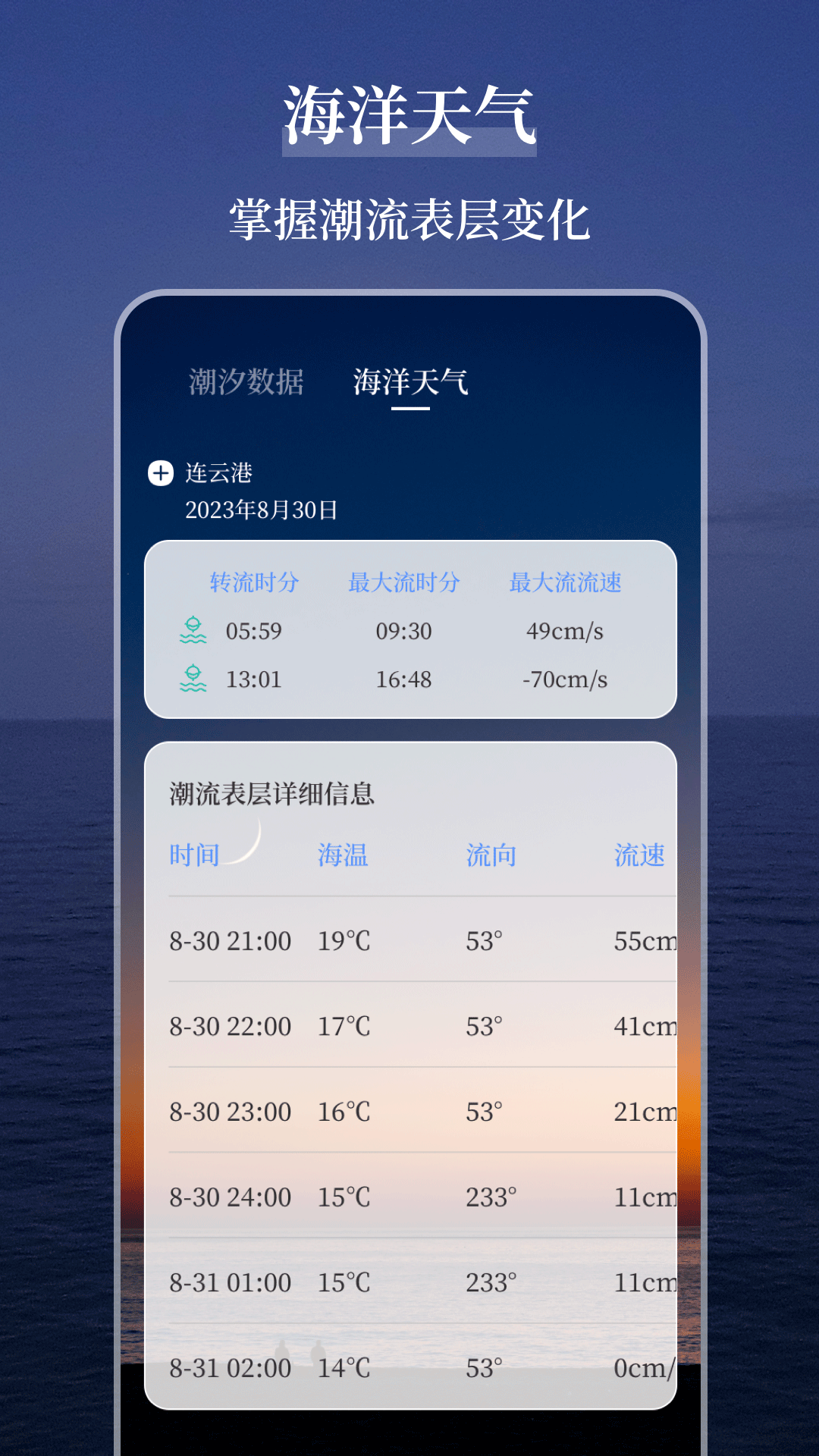 海洋天气