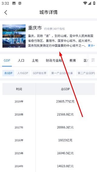 数位观察