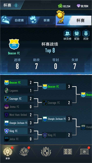 绿茵巅峰之路