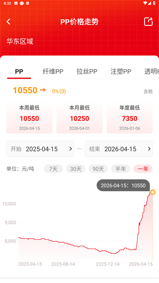 中塑在线