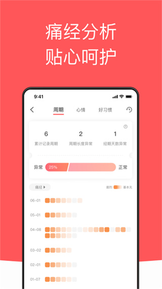 西柚大姨妈