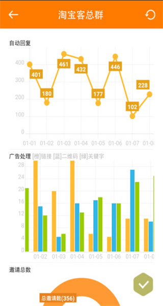 微群管理助手