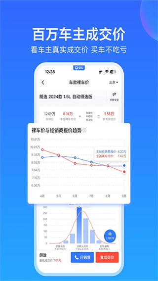 易车app新版官方版