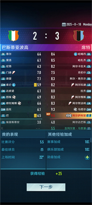 绿茵巅峰之路