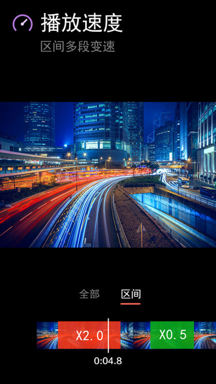 时尚编辑器