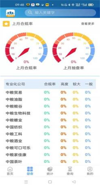 危险作业
