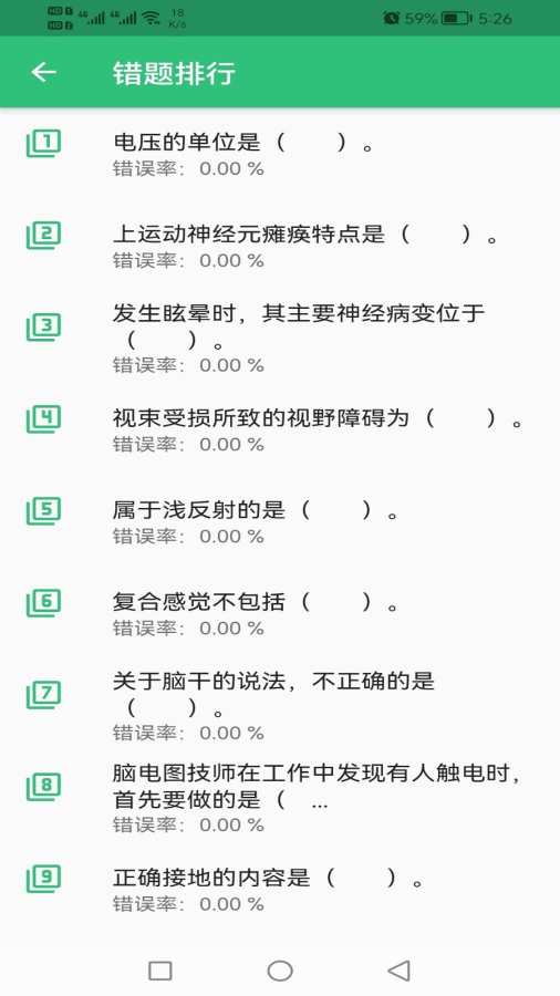 神经电生理脑电图技术中级