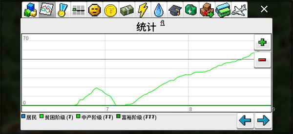西奥小镇破解版不会封号